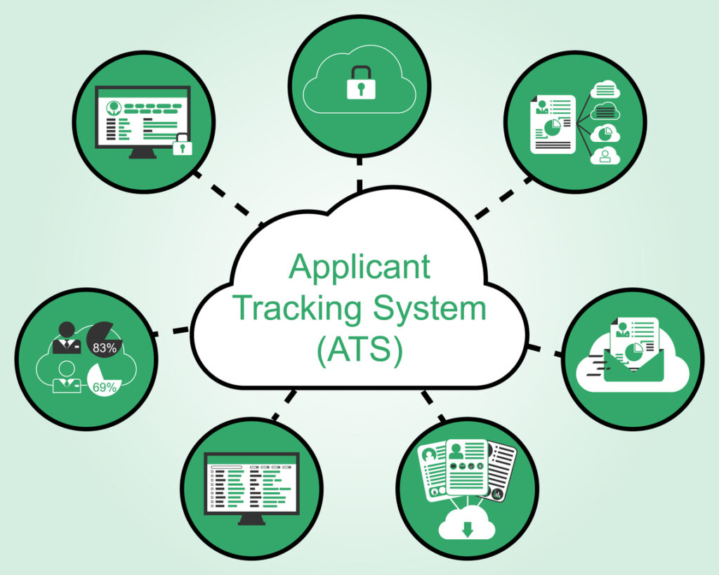ATS Connectivity