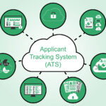 ATS Connectivity