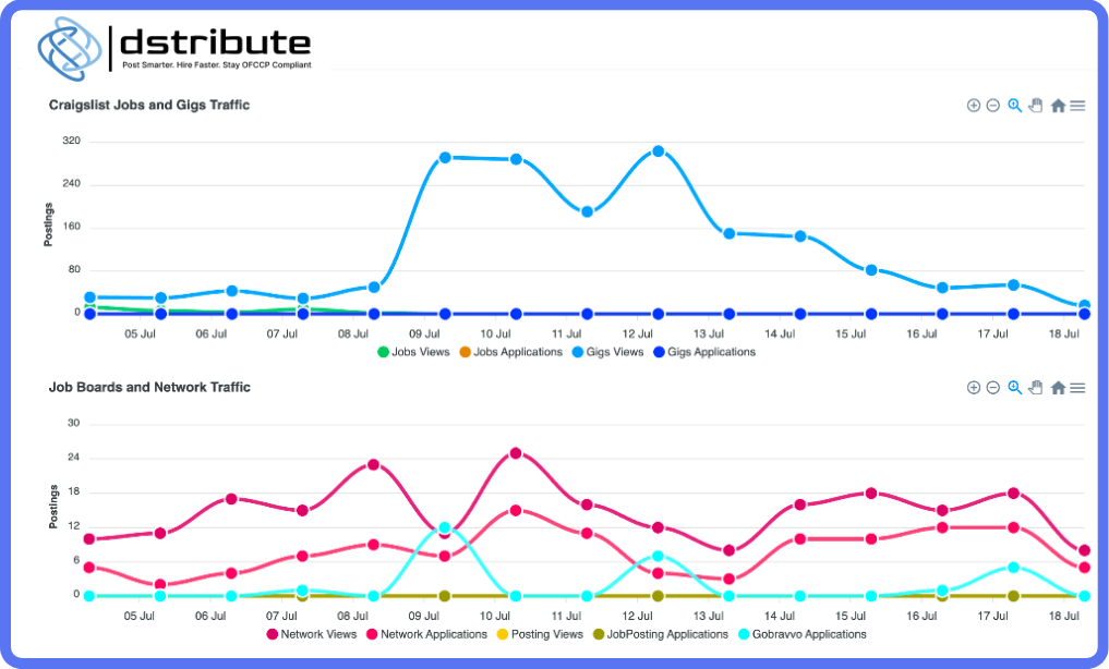 data-dashboard