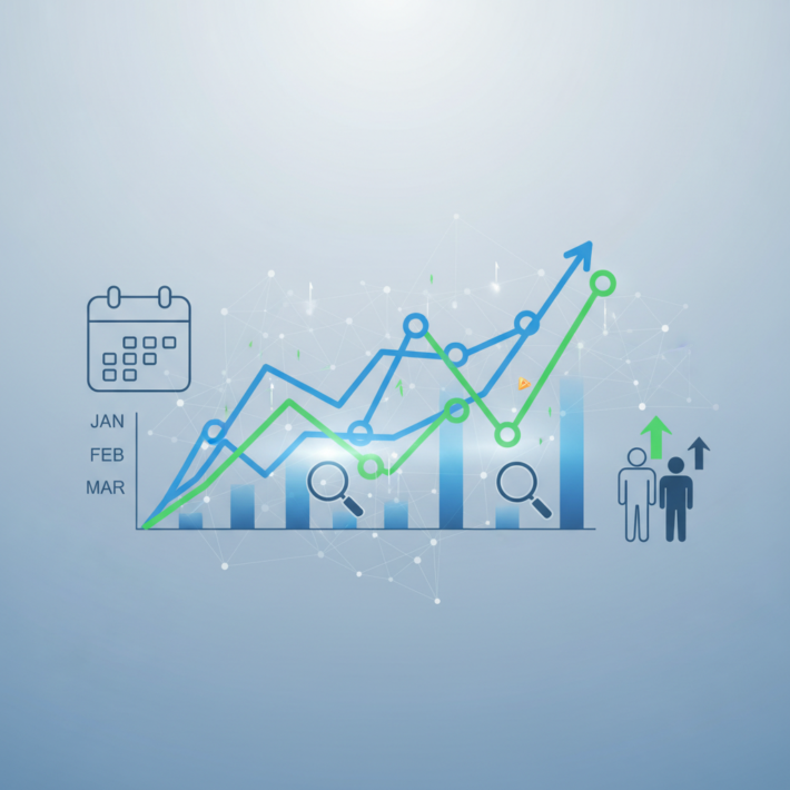 magnifying glass over a graph showing early year hiring signals and job traffic data trends